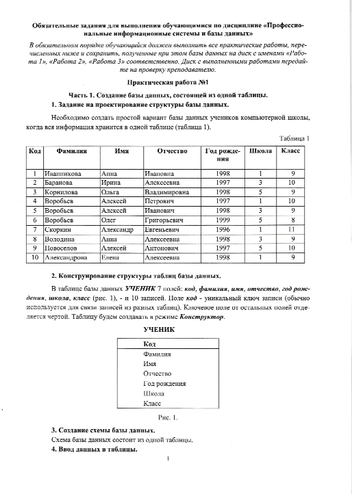 Практическое задание по теме Проектирование информационной базы